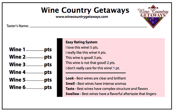wine score card